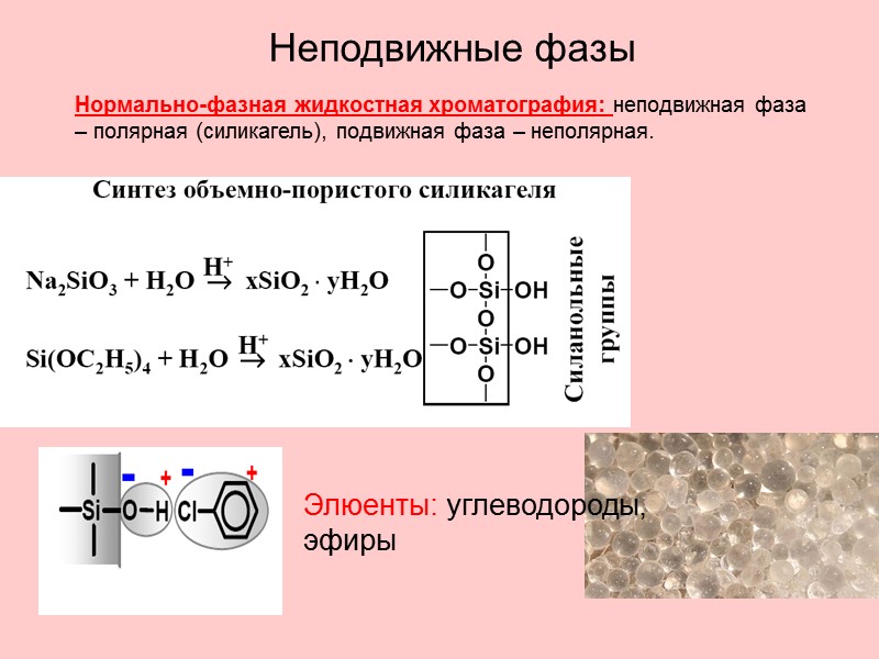 Неподвижные фазы Нормально-фазная жидкостная хроматография: неподвижная фаза – полярная (силикагель), подвижная фаза – неполярная.